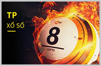 Trò chơi Nổ Hũ (Slot Game)